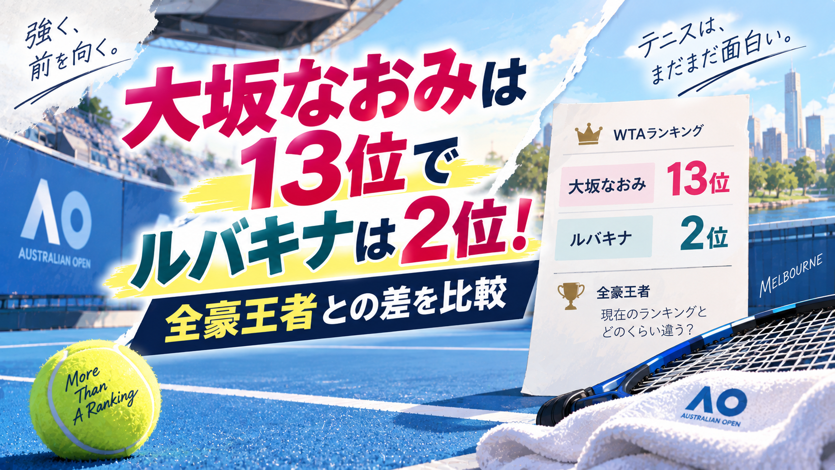 大坂なおみは13位でルバキナは2位!全豪王者との差を比較