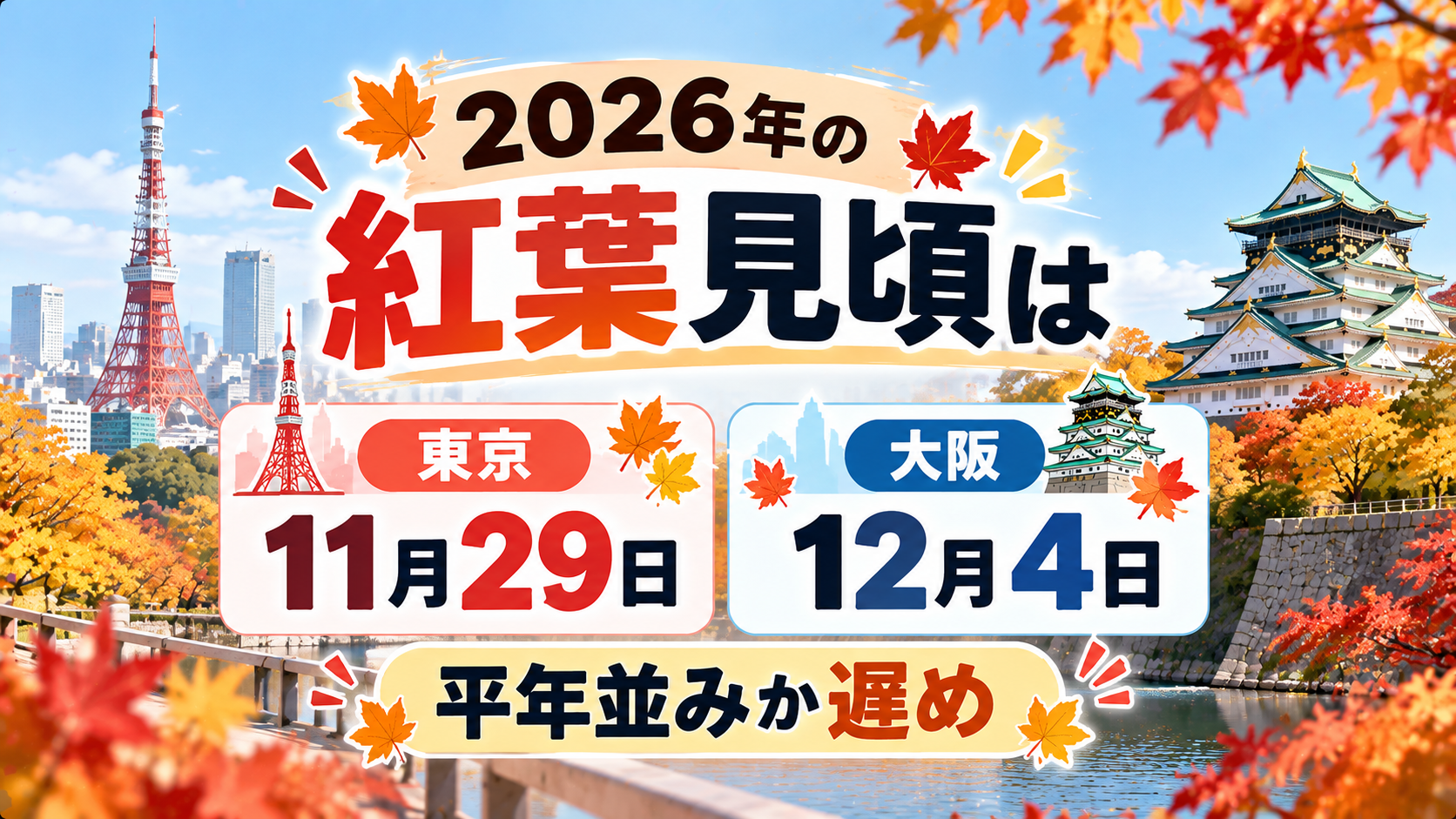 2026年の紅葉見頃は東京11月29日・大阪12月4日！平年並みか遅め